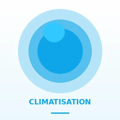 Climatisation