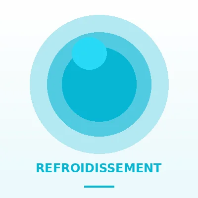 Refroidissement